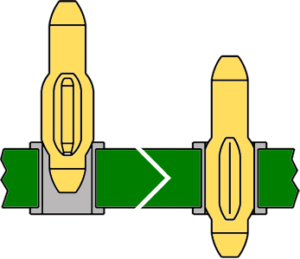 PIN針參數選型