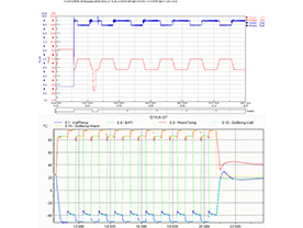 Temperature and humidity recording